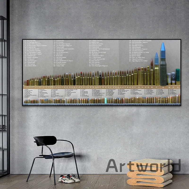 Иллюстрация огнестрельного оружия военный постер Картина на холсте настенное