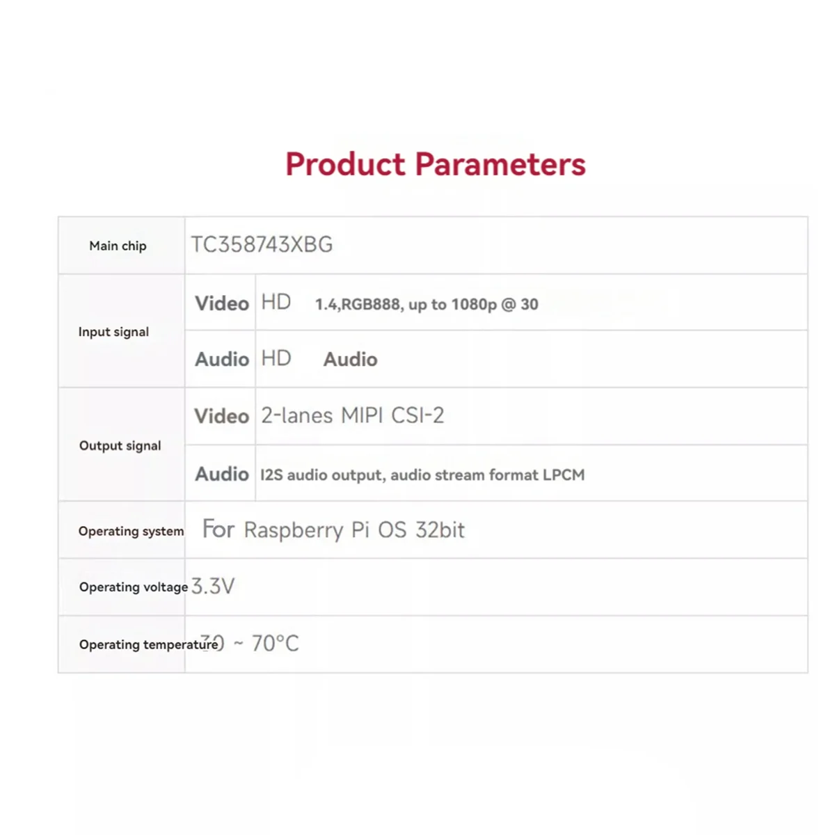 Плата адаптера HD-CSI для Raspberry Pi 5 4B 3B и других серий 1080p 30 кадров в секунду