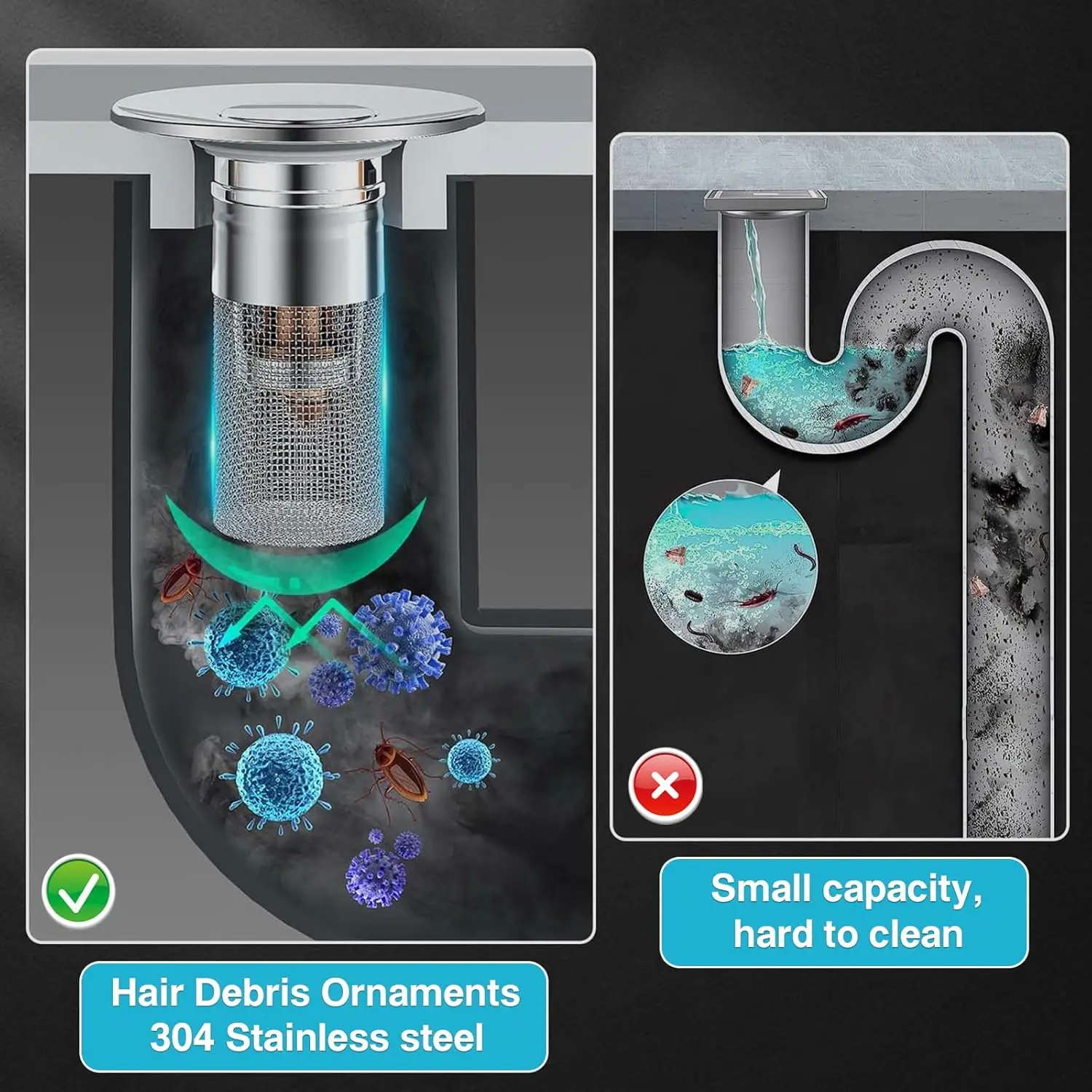 Фотофильтр для раковины с защитой от запаха