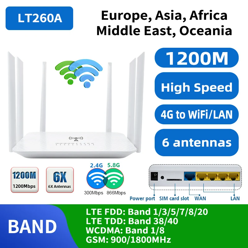 Benton CAT6 VPN Modem 4G WIFI Router LT260A Network LTE Mobile Dual Band 2.4G&5.8Ghz 1200Mbp Hotspot Unlocked  SIM Card Slot