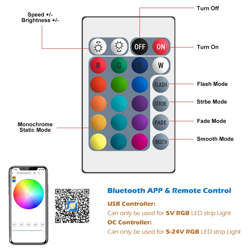 RGB Bluetooth-контроллер светодиодная Светильник та приложение для смартфона