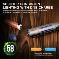 Фонарик ACEBEAM Rider RX 2.0 Max#5