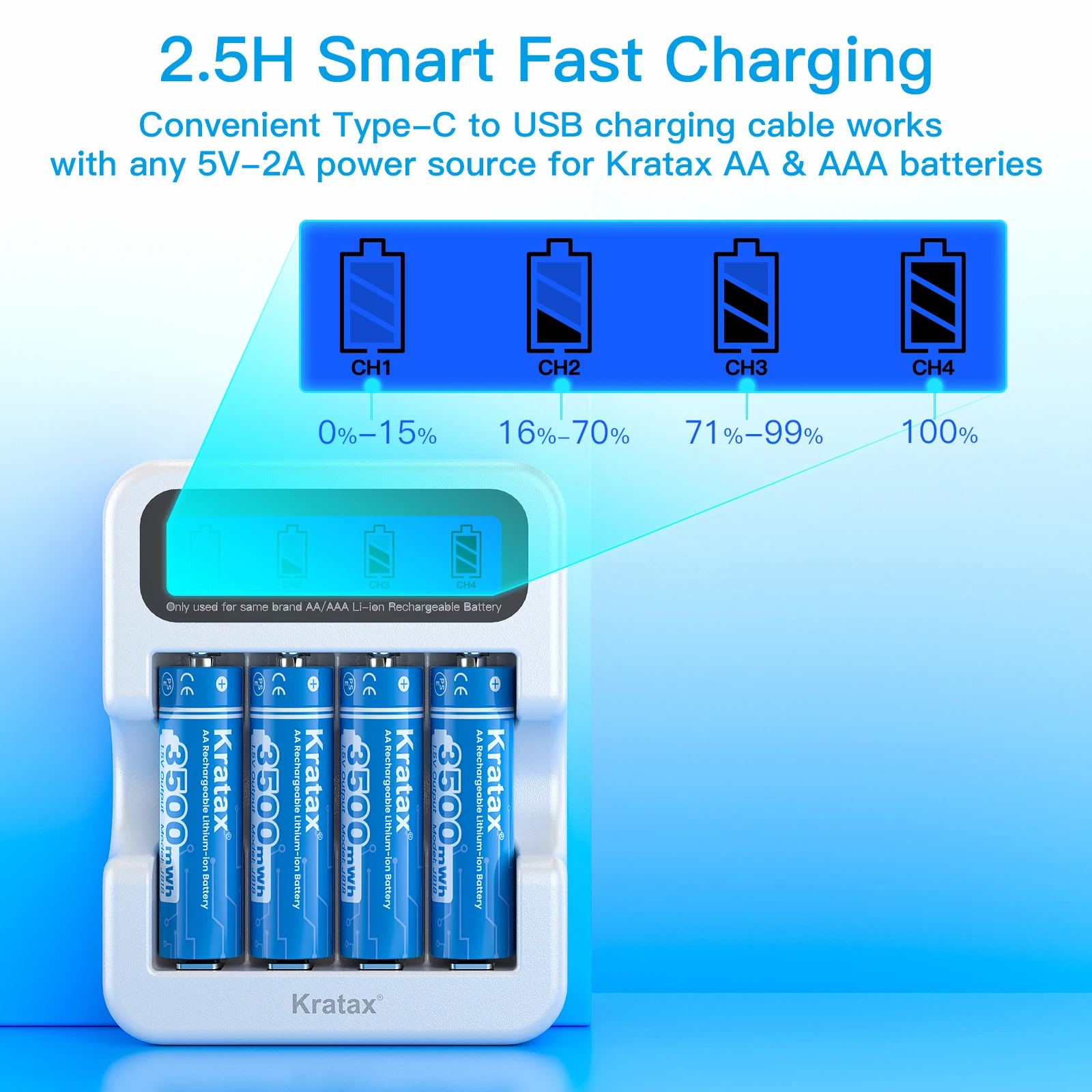 Перезаряжаемая батарея AA 2 А 1 5 в МВтч литиевая aa литий-ионная Aa для дверных