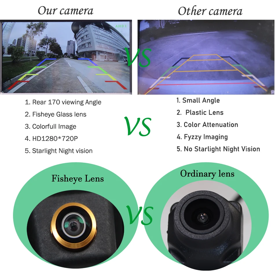 1080P HD 170 ° Автомобильная резервная камера заднего вида для Hyundai Elantra 2011 2012