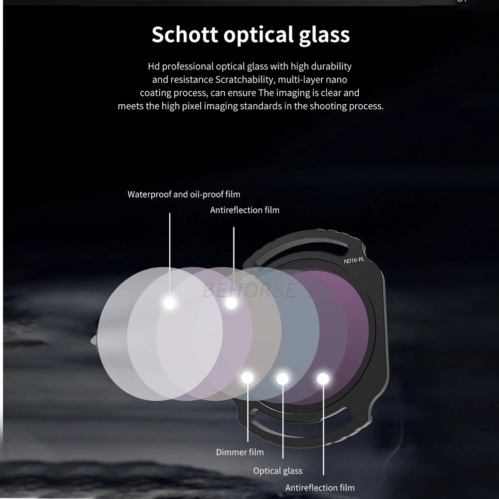 Высококачественные алюминиевые фильтры для объективов DJI O4 Air Unit Pro Avata 2 UV CPL ND8 ND16