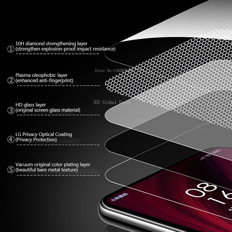 3 шт. защитное стекло для Redmi 10C 10 9 9A 9C антишпионская защитная пленка экрана Note 11S 10S