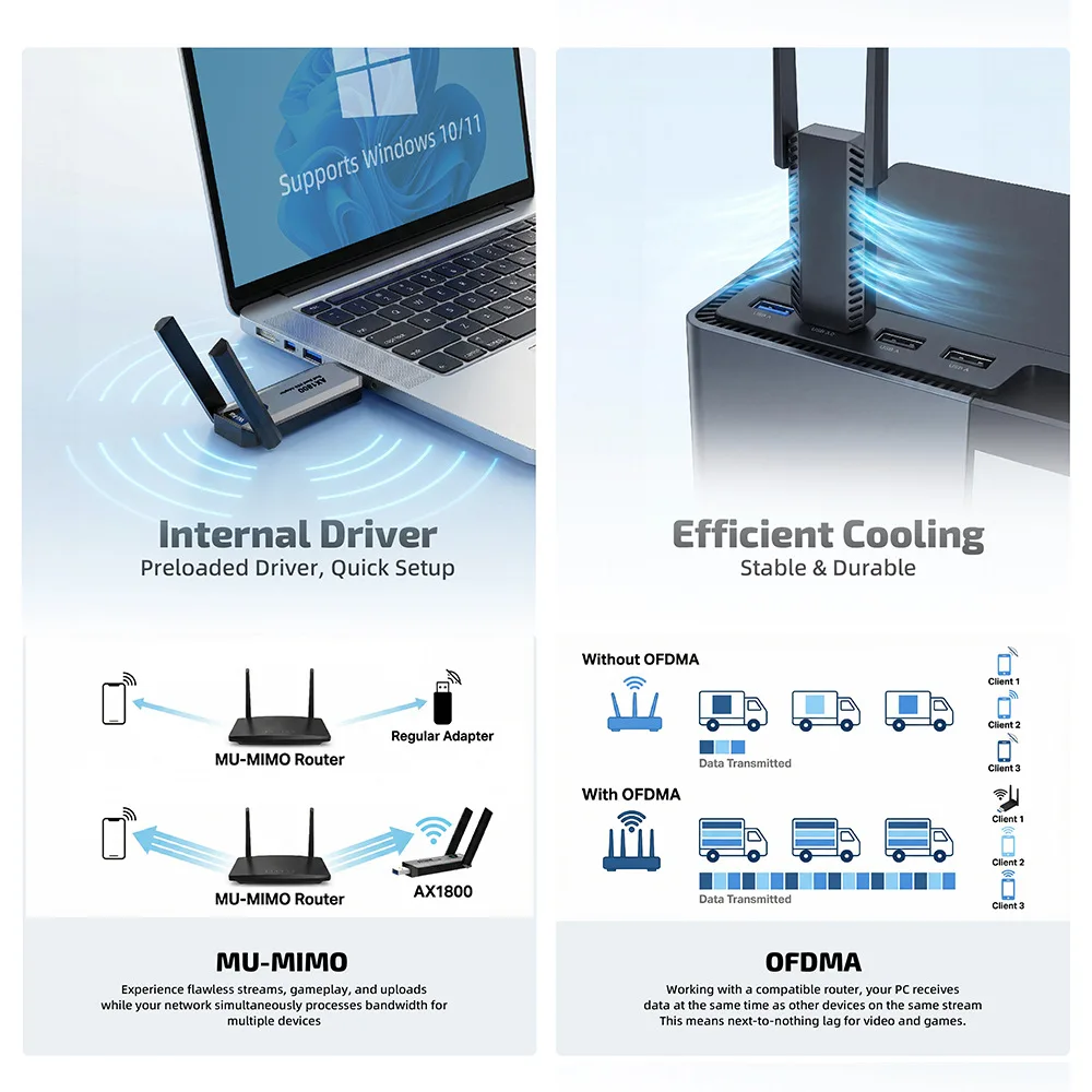 Фото USB-адаптер KEBIDUMEI AX1800 WiFi 6, двухдиапазонный беспроводной Wi-Fi-адаптер 2,4G/5 ГГц, сетевая карта USB 3.0, адаптер WiFi6 для Win10/11 №4
