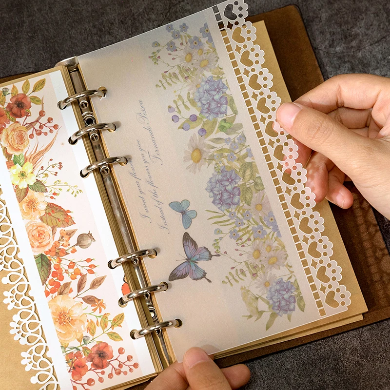 Рисунок 6 - Симпатичные Растения цветок кружева