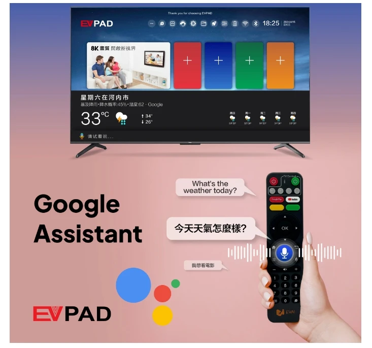 Фото [Подлинный] Новейший Evpad 11S 2025 Best Android12 Smart TV Box 8K UHD 2 ГБ 32 ГБ 1000M Ethernet Глобальный бестселлер PK Ubox Svicloud box №4