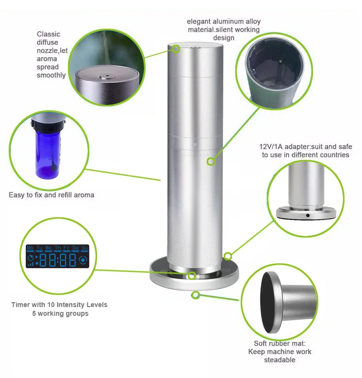 Лидер продаж небольшая площадь бесшумный рабочий диффузор аромата коммерческий