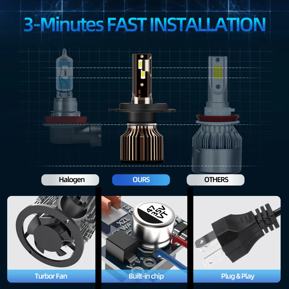 Для Ducati PaulSmart 2005 2006 / Scrambler 2015-2019 мотоциклетная H4 Фара высокой мощности 3570 CSP Turbo