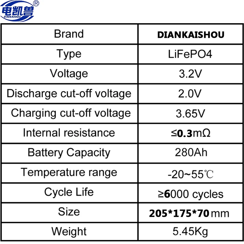 Литий-железо-фосфатный аккумулятор 3 2 в Ач LiFePO4