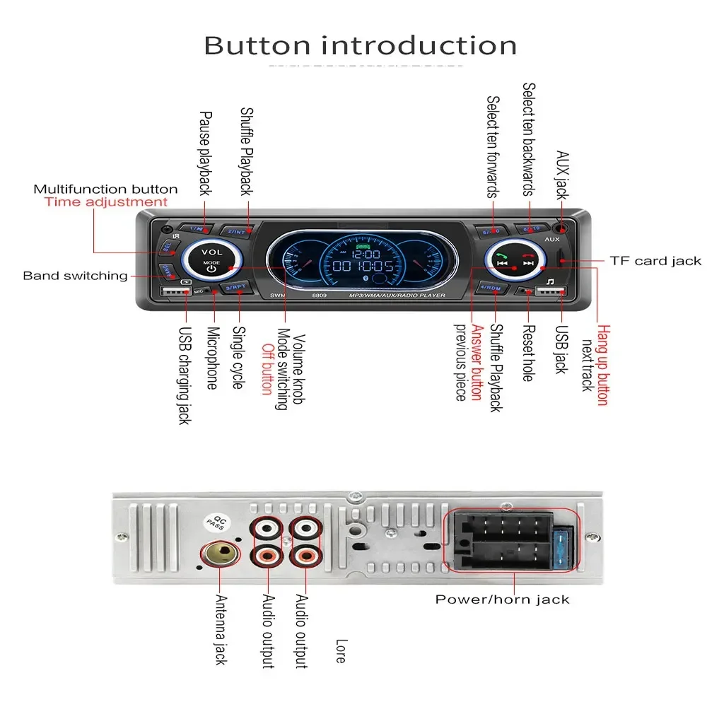 Автомагнитола 1DIN с Bluetooth mp3-плеером USB TF-картой 12 В 60 Вт X 4
