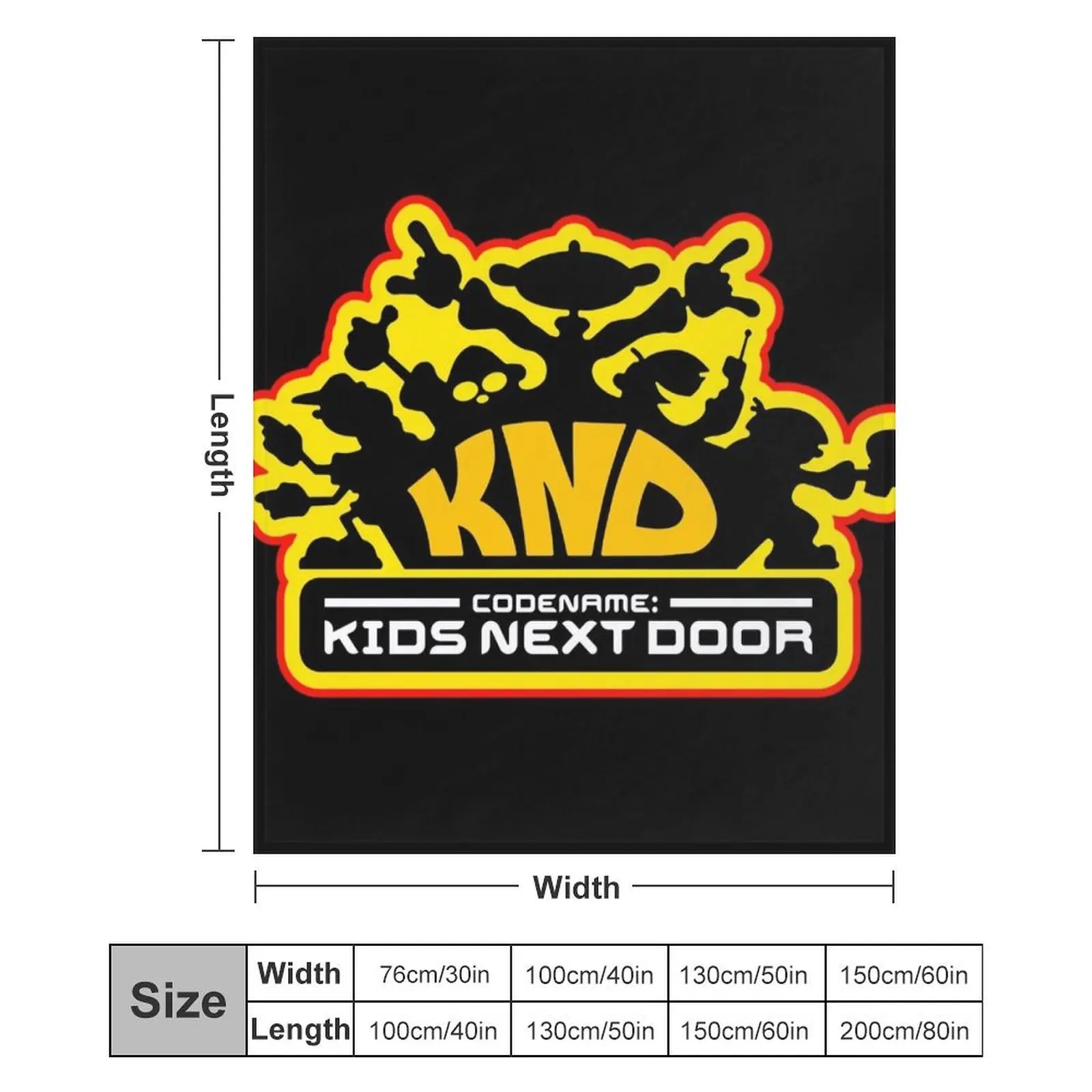 Codename: Детское одеяло для следующей двери и роскошные одеяла в милую клетку