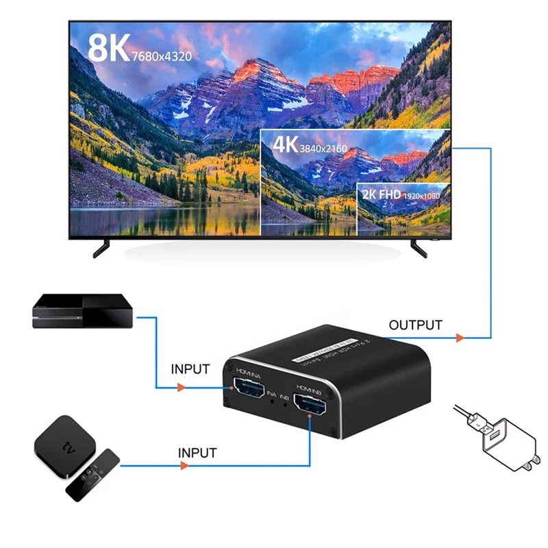 

Ultra HD 8K HDMI 2,1 переключатель 2 в 1 переключатель HDR HDMI переключатель с 2 портами 48 Гбит/с 8K @ 60 Гц 4K @ 120 Гц для Xbox PS5 HDTV