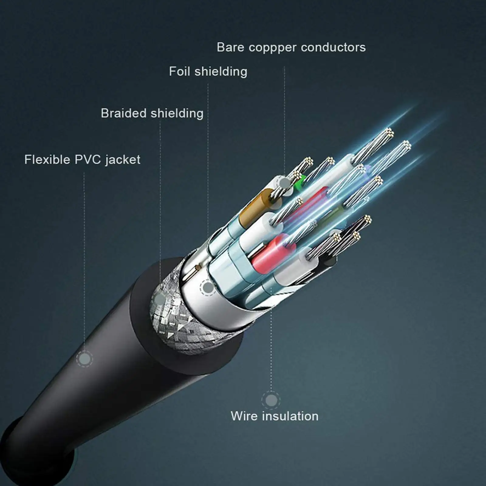 

1.8 Meter Mini DP Toward Mini DP Cable Adaptor Accessory Gold plating Connectors ,High Speed Transmission