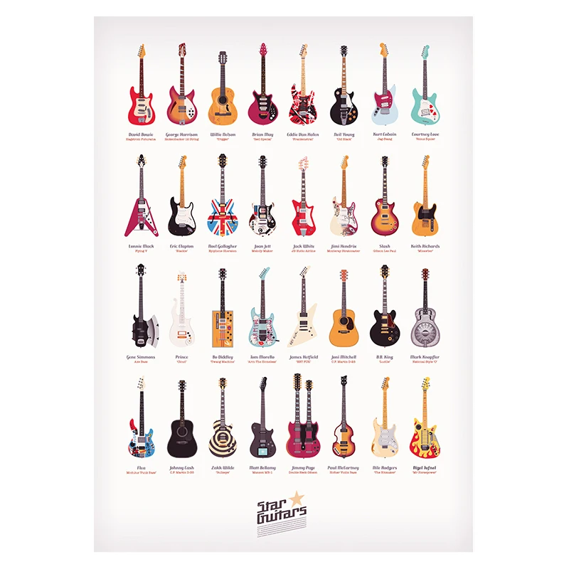 

Музыкальный плакат на холсте