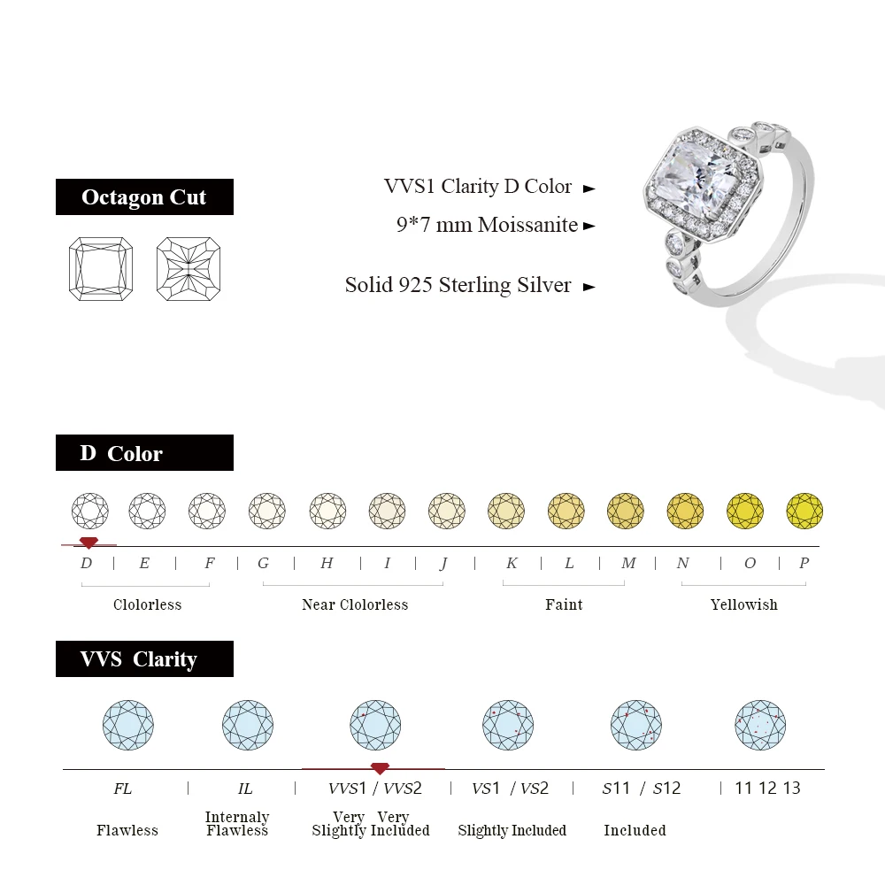 ATTAGEMS 3CT Radiant Cut Moissanite DVVS1 Кольца с бриллиантами для женщин и мужчин Настоящее