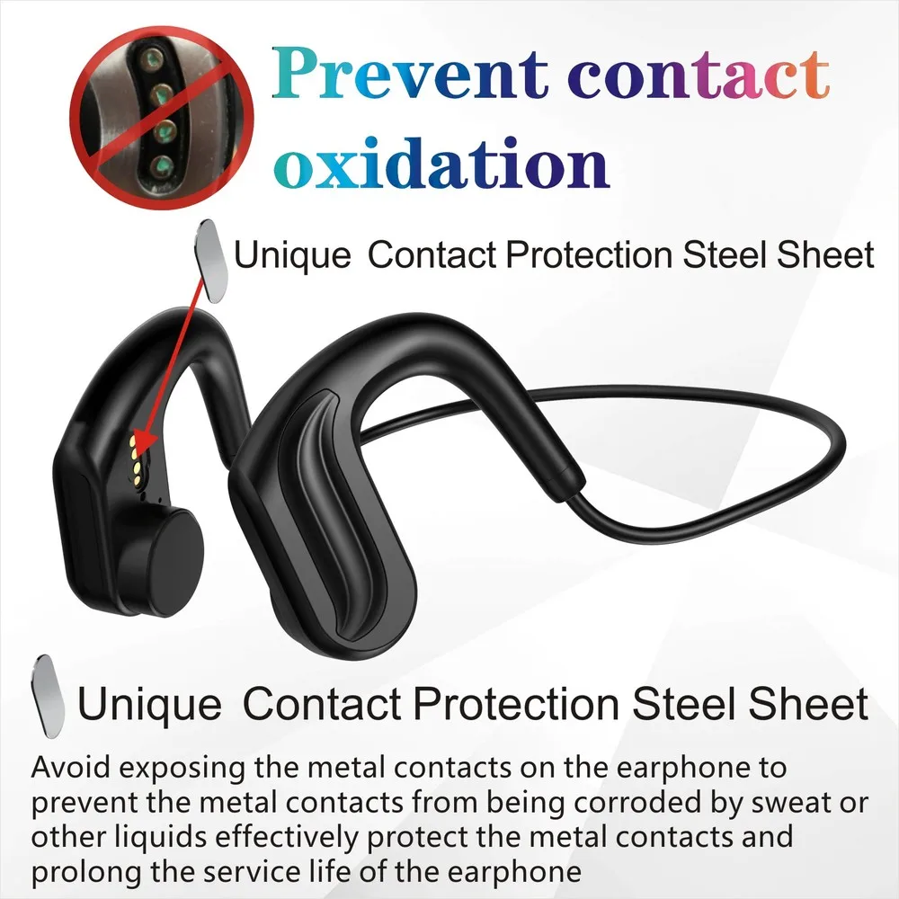 Беспроводные водонепроницаемые наушники IPX8 с костной проводимостью