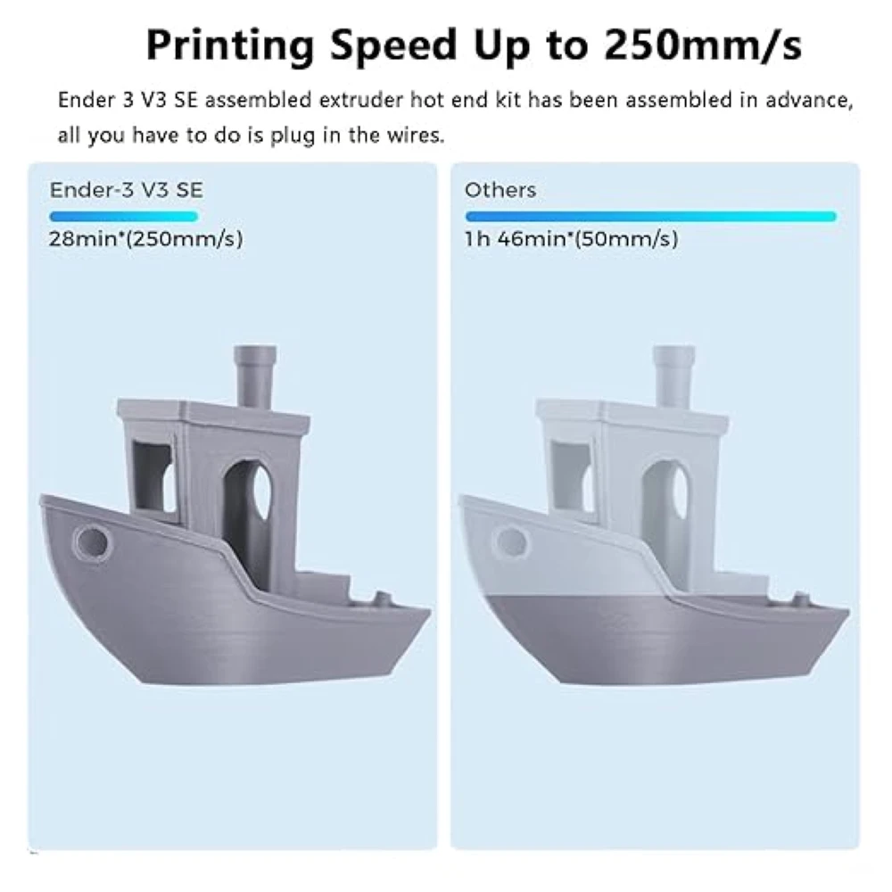 Фото Официальный высокотемпературный комплект Creality Ender-3 V3 SE, шланг из нержавеющей стали, высокоскоростная экструзия, для Ender-3 V3 SE №4