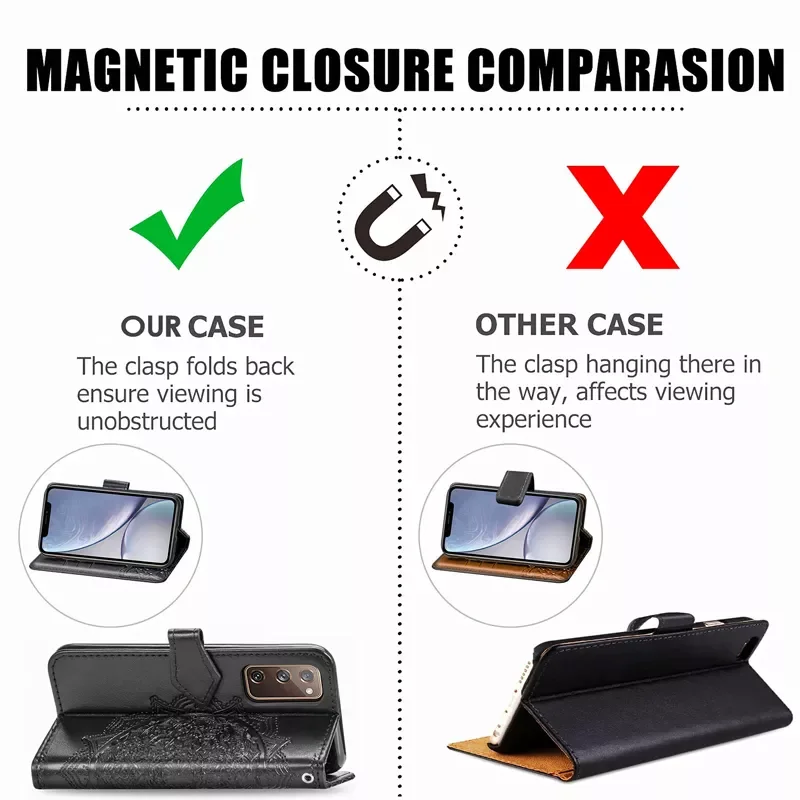

Case For Samsung Note 20 ultra 8 9 S20 FE S10 S9 S8 plus Cover For Galaxy A31 A51 A71 A21s A41 Luxury Leather Wallet Cases