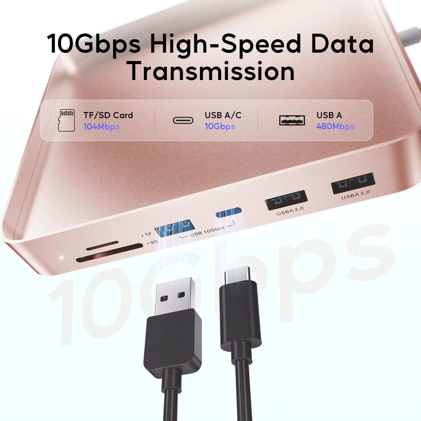 USB-концентратор PULWTOP аксессуары для iMac 24 дюйма 2021/2023/2024 с USB C 10 Гбит/с поддержка