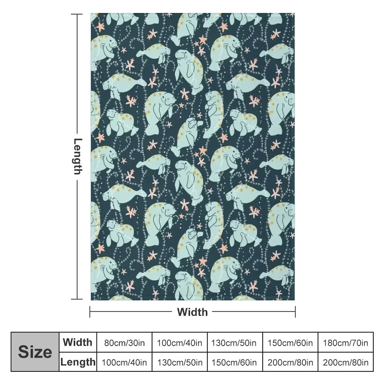 Oh the Hue-Manatee: Бирюзовое одеяло Одеяла для волос и одеяла