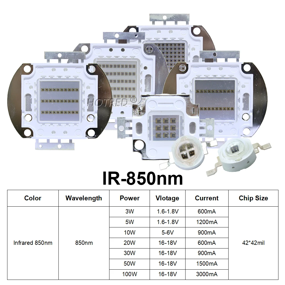 

Инфракрасные светодиоды HotRed 3-100W 730nm 850nm 940nm