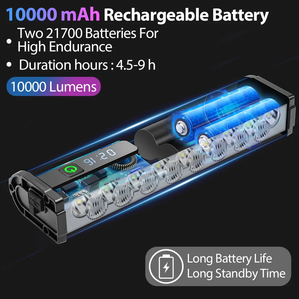 Фонарик велосипедный NEWBOLER 10000 лм мАч с USB-зарядкой