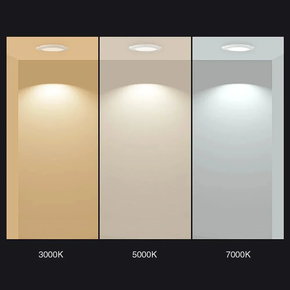 MiBoxer AC Triac RF + Push Dimmer Control 6W Dimming Светодиодный потолочный светильник 220 В Потолочный