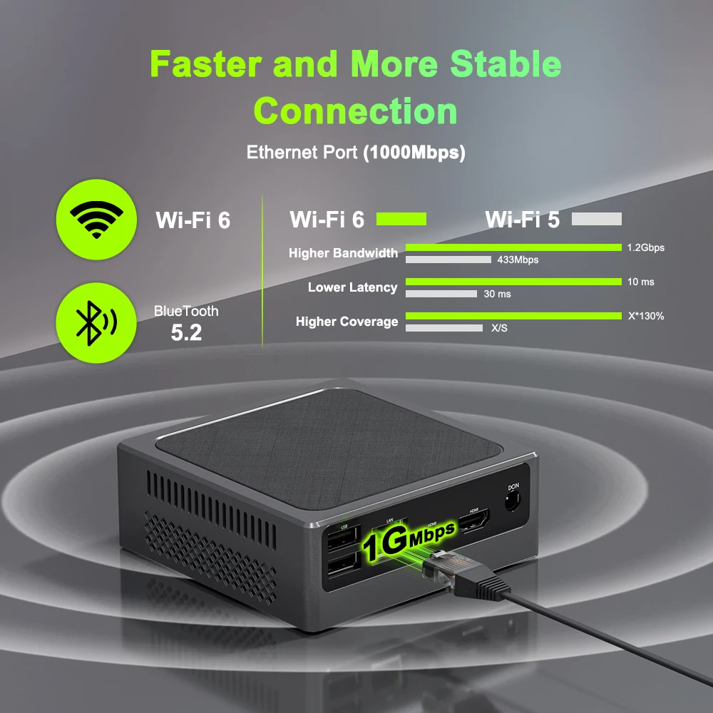 TexHoo Мини-ПК QN15/QN11 Intel N100 8/16 ГБ 128/256/512 ГБ/1/2 ТБ