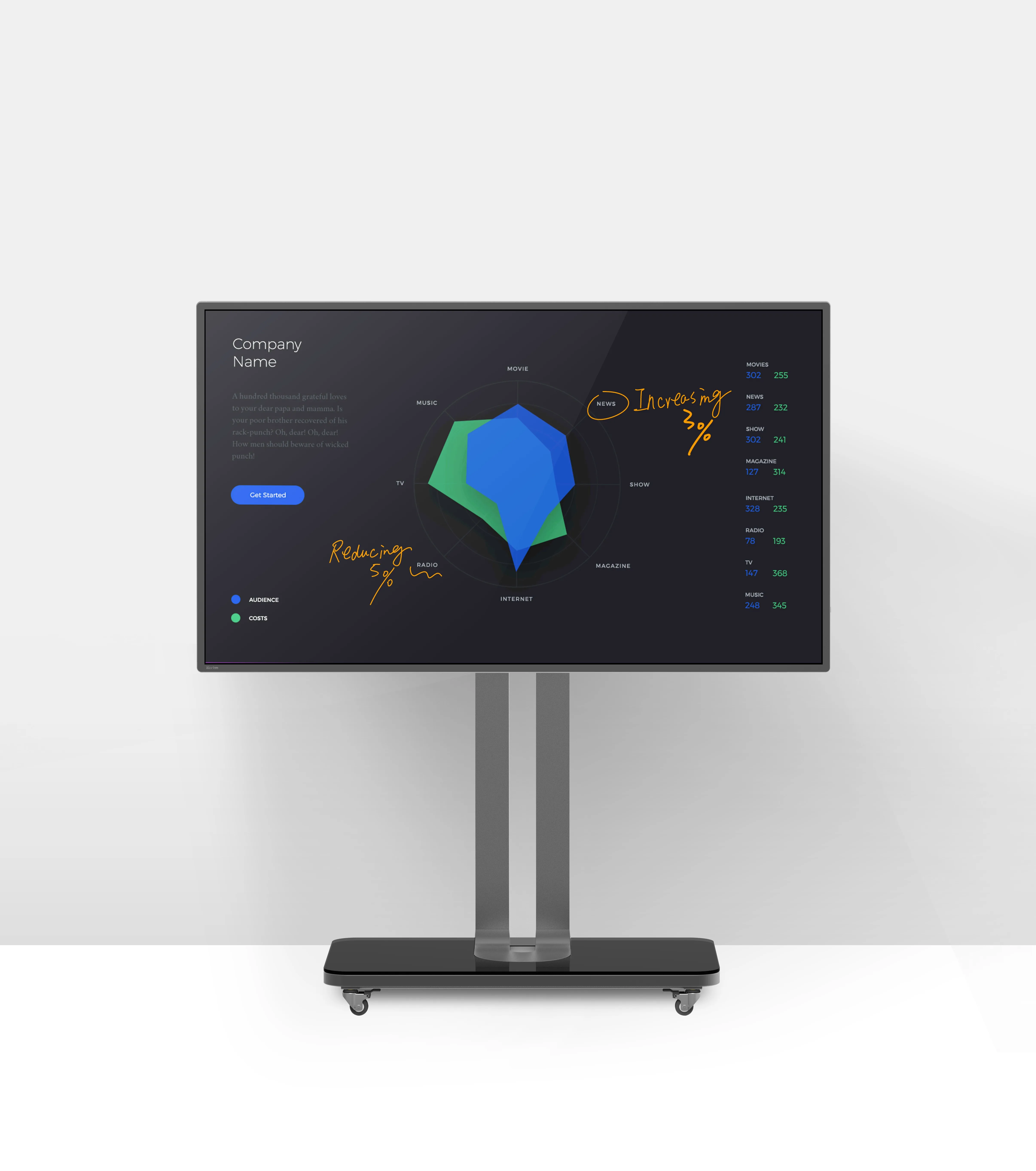 

Newly Designed interactive white board display 98-inch Large Widescreen Smart Touch Screen Whiteboard