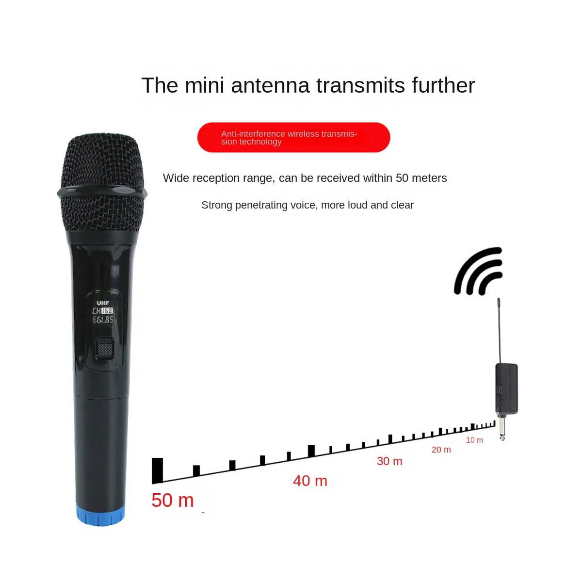

Wireless Microphone UHF Dynamic Handheld Karaoke Microphone for Home Party Smart TV Speaker Singing