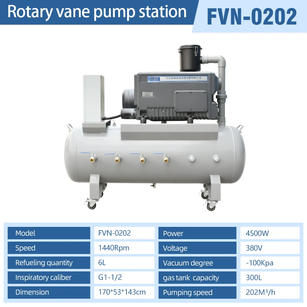 Комплект вакуумных насосов с поворотной лопастью 202m 3/ч-380 кПа 4500 в Вт насадка