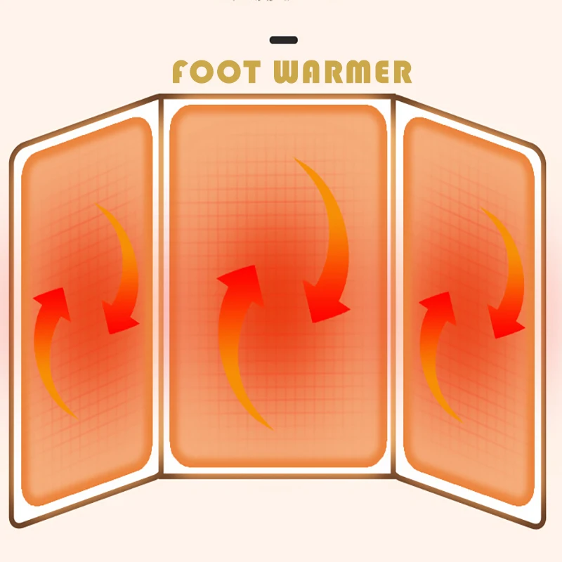 

2022 Electric Heated Foot Warmer for Men and Women Fast Heating Technology Temperature Setting Timer Levels Setting Soft Inner