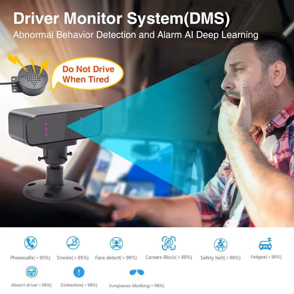 Лидер продаж 1080P 720P HD цифровой видеорегистратор 4-канальный мобильный черный ящик