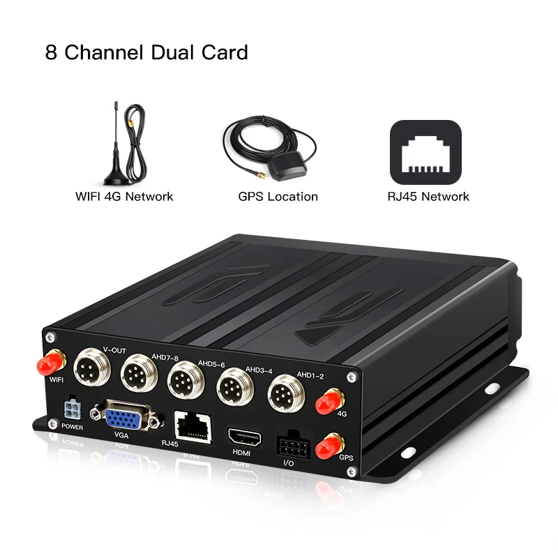 

Professional Manufacturer 8 Channel GPS 4G WIFI MDVR Driving Video Recorder