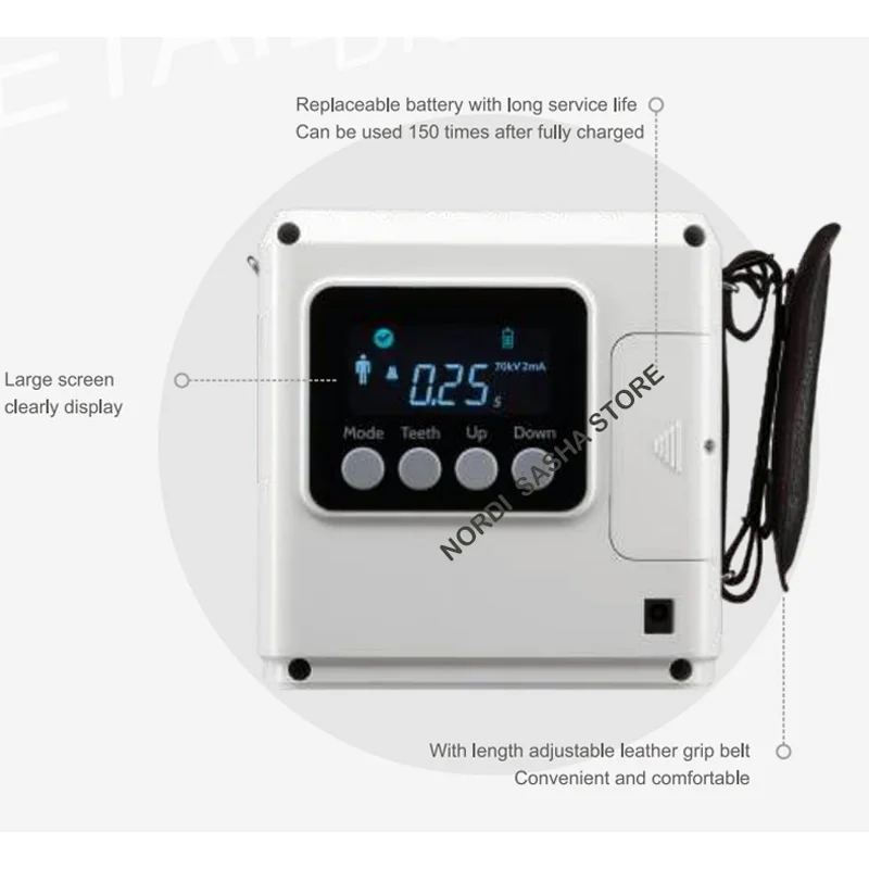 Рисунок 5 - Рекламная Стоматологическая система