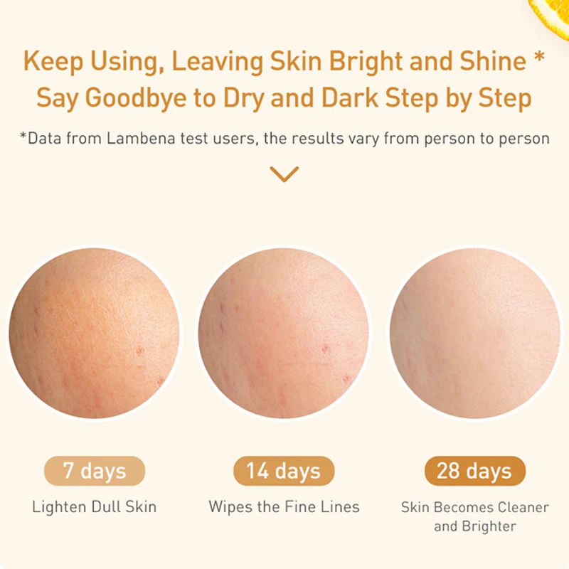 Сыворотка с витамином С для лица питательная сыворотка увлажняющая