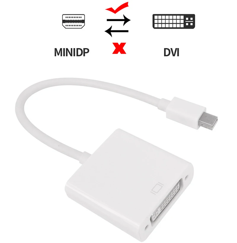 Для MacBook Air Pro iMac Mac Thunderbolt DisplayPort Display Port Mini DP к DVI Кабельный адаптер 1080P HDTV Монитор Проектор ТВ (art.: 3920ccd2388ee) - 3920ccd2388ee