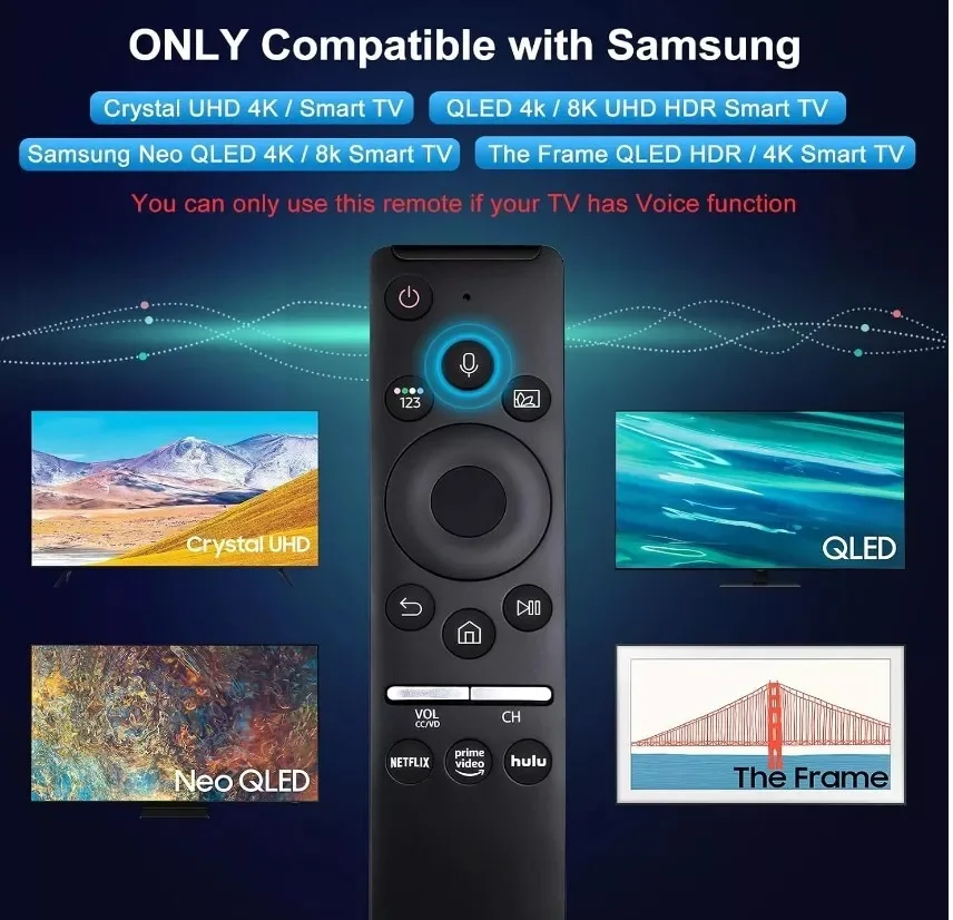 Голосовой пульт дистанционного управления AFSPER для телевизора