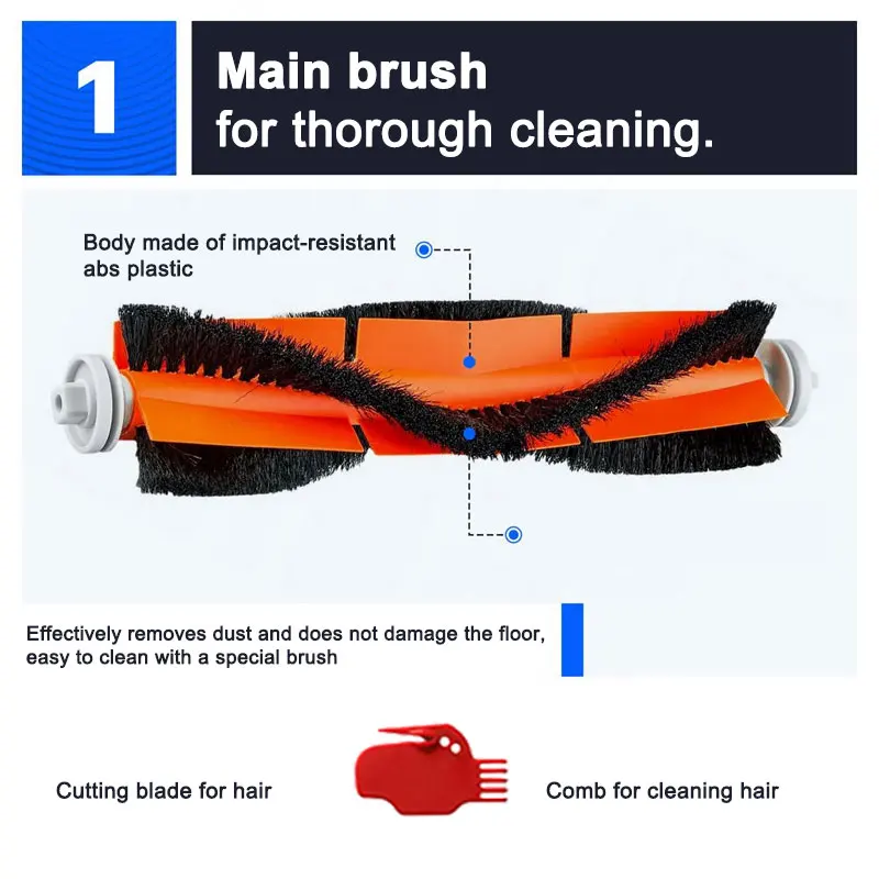 Hepa Filter for Xiaomi Mijia 1 1s Roborock S5 S50 Max Mi Robot Vacuum Cleaner Mop Roller Side Brush Accessories Spare Parts Kit