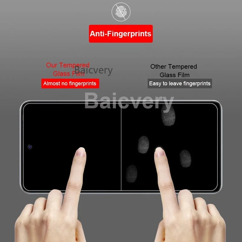 Высококачественная Взрывозащищенная защитная пленка из закаленного стекла для