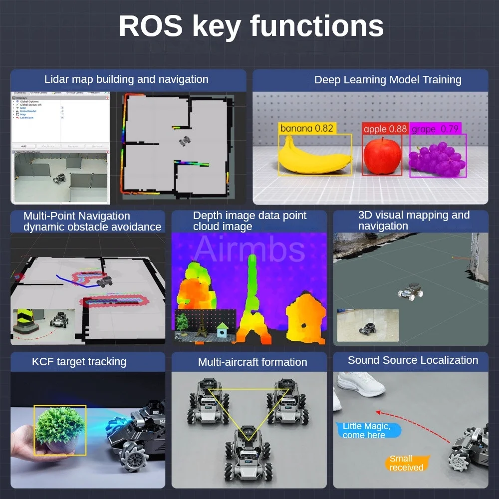 Hiwonder ROS2 Smart Car Rosorin Mecanum Wheel Multimodal AI Vision Большая модель Slam Navigation Programming Robot (art.: 3920d29084e26) - 3920d29084e26