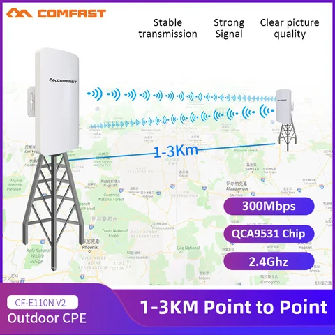 Беспроводной мост COMFAST, 300 Мбит/с, 3 км, 2,4 ГГц