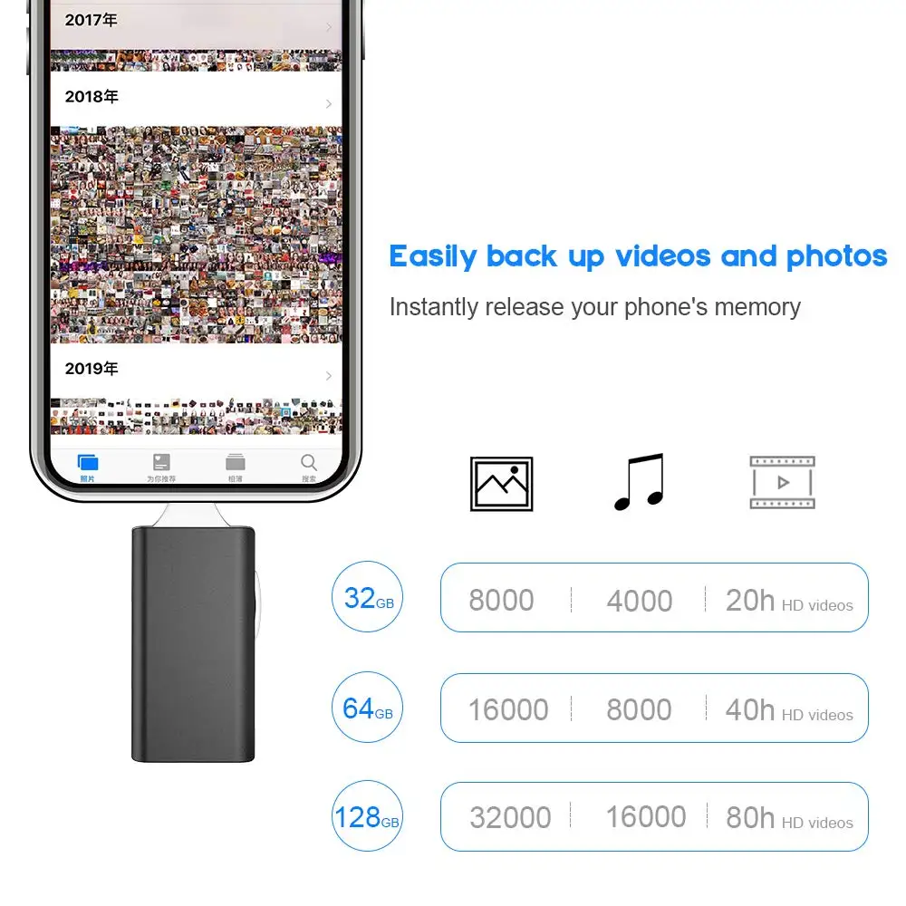 

Multi-function usb flash drive mobile phone usb flash drive 256G512G1TB LIGHTNING android USB3.0 3 in 1 creative usb flash drive