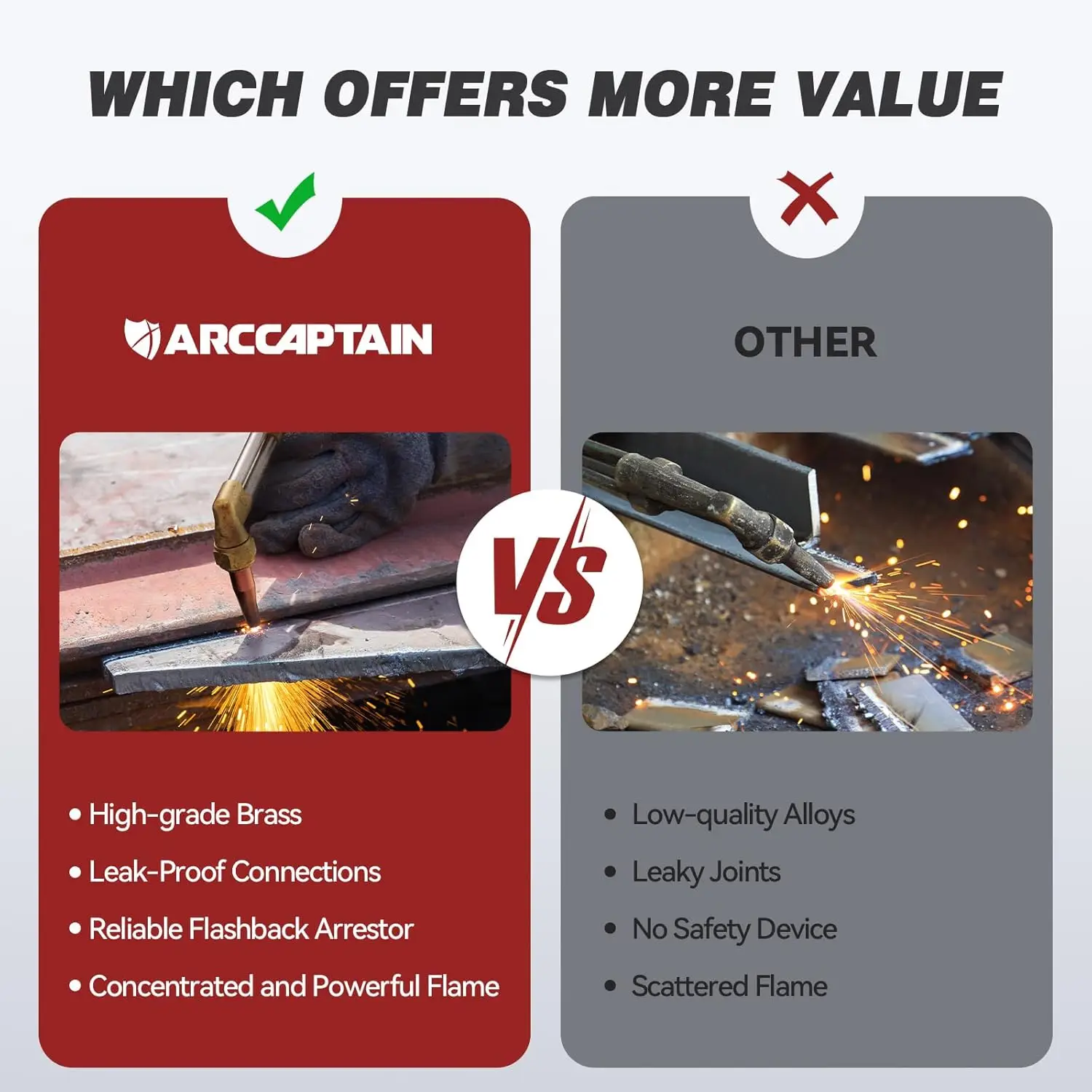 Комплект кислородно-ацетиленовой горелки ARCCAPTAIN AR-CT120 PRO с шлангом, регулятором, манометрами, 3 сварочными насадками, режущей насадкой и кейсом для хранения (art.: 3920dcb9a2cfd) - 3920dcb9a2cfd