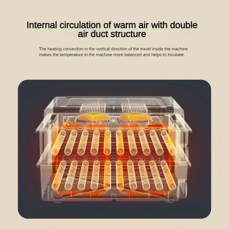 Автоматический инкубатор для яиц на 256 с двойной мощностью Rutabaga небольшой