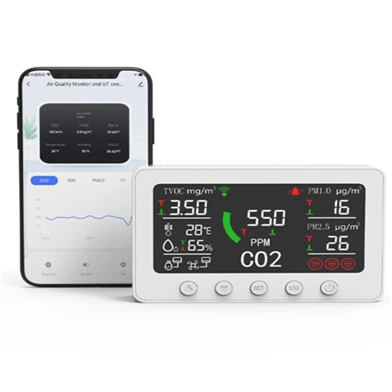 Монитор газового измерителя монитор качества воздуха и контроллер IoT с RS484 wifi co2