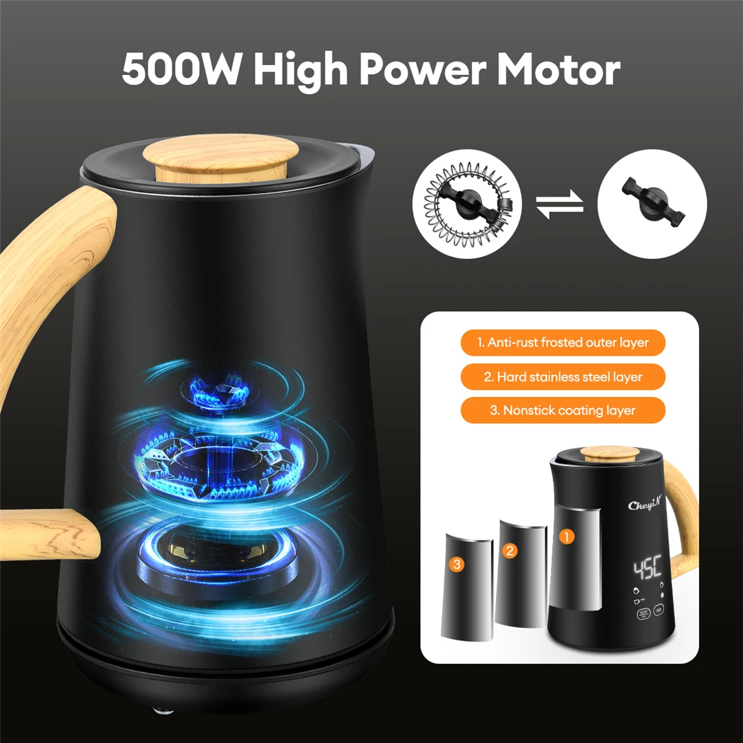 Рисунок 3 - CkeyiN электрическая Молочная машина